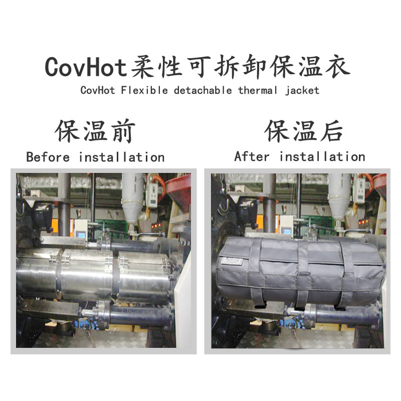 注塑機節能保溫罩的未來發展趨勢